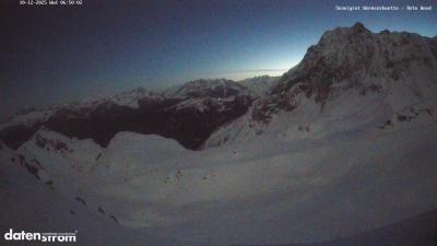 Wormser Hütte – Rote Wand