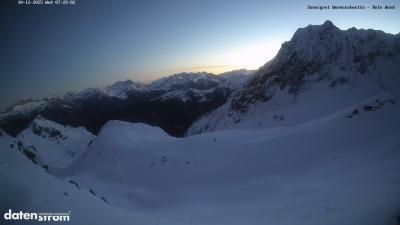 Wormser Hütte – Rote Wand