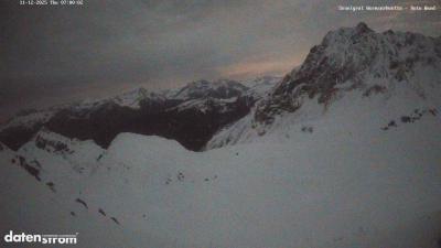 Wormser Hütte – Rote Wand