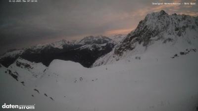 Wormser Hütte – Rote Wand