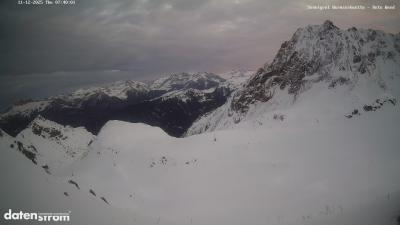 Wormser Hütte – Rote Wand