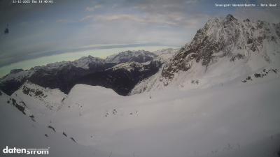 Wormser Hütte – Rote Wand