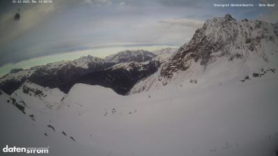 Wormser Hütte – Rote Wand