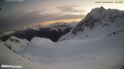 Wormser Hütte – Rote Wand