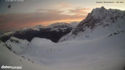 Wormser Hütte – Rote Wand