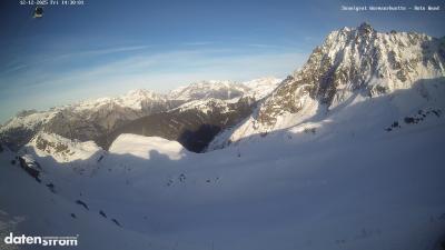 Wormser Hütte – Rote Wand