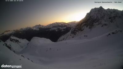 Wormser Hütte – Rote Wand