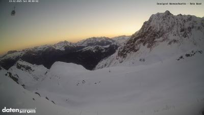 Wormser Hütte – Rote Wand