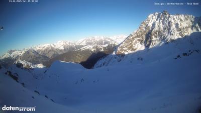 Wormser Hütte – Rote Wand