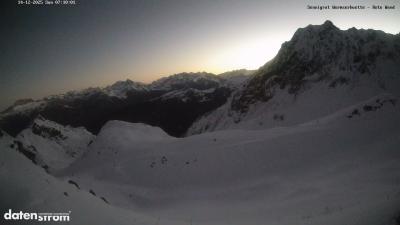 Wormser Hütte – Rote Wand