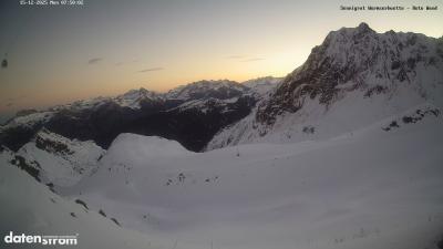 Wormser Hütte – Rote Wand