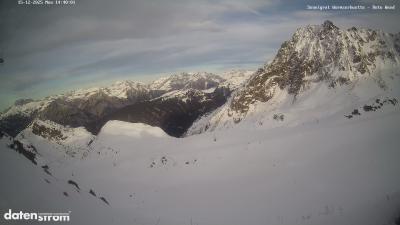 Wormser Hütte – Rote Wand