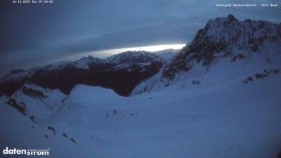 Wormser Hütte – Rote Wand