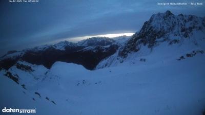 Wormser Hütte – Rote Wand