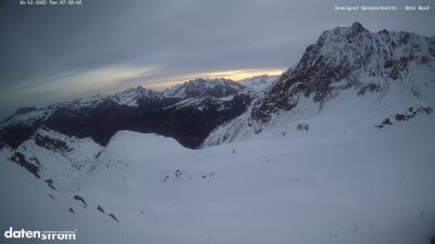 Wormser Hütte – Rote Wand