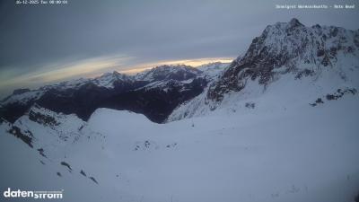 Wormser Hütte – Rote Wand