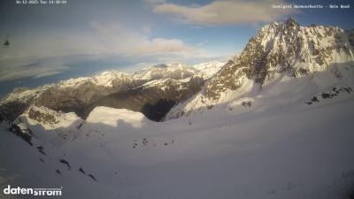 Wormser Hütte – Rote Wand