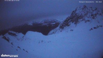 Wormser Hütte – Rote Wand