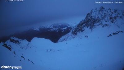 Wormser Hütte – Rote Wand