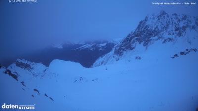 Wormser Hütte – Rote Wand