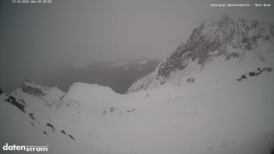 Wormser Hütte – Rote Wand