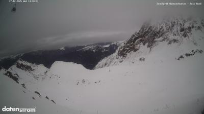 Wormser Hütte – Rote Wand