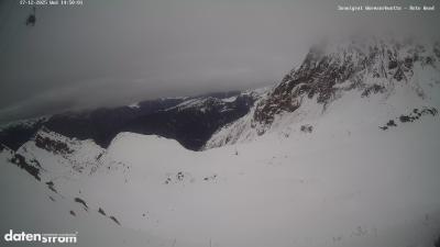 Wormser Hütte – Rote Wand