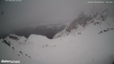 Wormser Hütte – Rote Wand