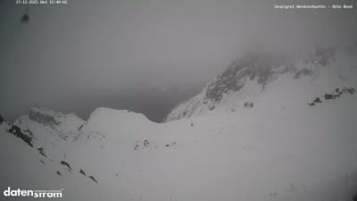 Wormser Hütte – Rote Wand