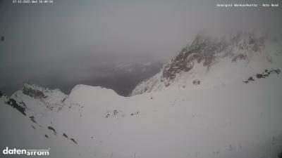 Wormser Hütte – Rote Wand