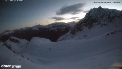 Wormser Hütte – Rote Wand