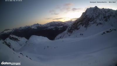 Wormser Hütte – Rote Wand