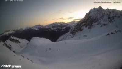 Wormser Hütte – Rote Wand