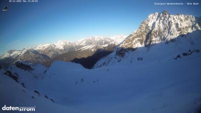 Wormser Hütte – Rote Wand