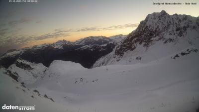 Wormser Hütte – Rote Wand