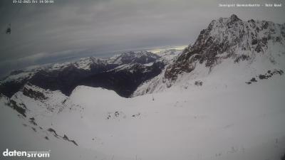 Wormser Hütte – Rote Wand