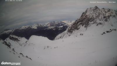 Wormser Hütte – Rote Wand