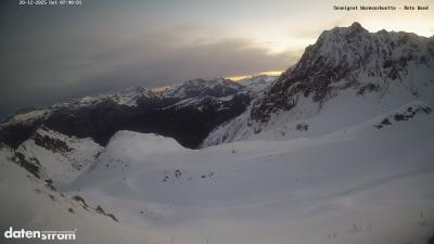 Wormser Hütte – Rote Wand