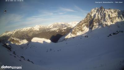 Wormser Hütte – Rote Wand