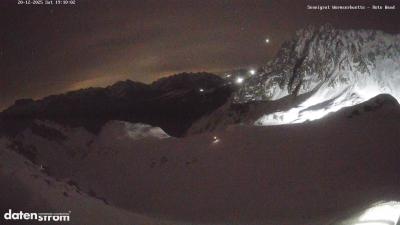 Wormser Hütte – Rote Wand