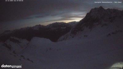 Wormser Hütte – Rote Wand