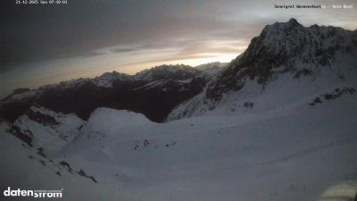 Wormser Hütte – Rote Wand