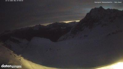 Wormser Hütte – Rote Wand