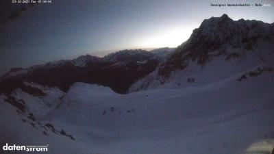 Wormser Hütte – Rote Wand