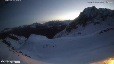 Wormser Hütte – Rote Wand