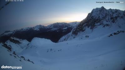 Wormser Hütte – Rote Wand