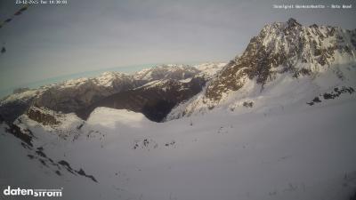 Wormser Hütte – Rote Wand