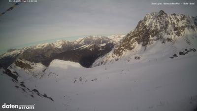 Wormser Hütte – Rote Wand