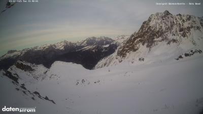 Wormser Hütte – Rote Wand