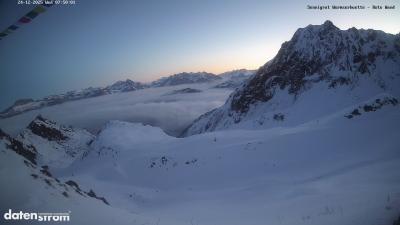 Wormser Hütte – Rote Wand